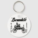 Recherche de automobile porteclés Transport
