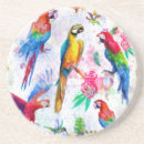 Recherche de amazon dessous de verres Forêt tropicale