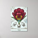 Recherche de motif historique posters Vintage