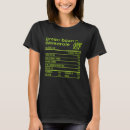 Recherche de casserole tshirts Faits