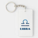 Recherche de librairie porteclés Zodiaque