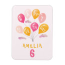 Recherche de anniversaire de petite fille magnets Jeune fille