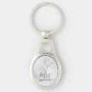 Recherche de mr porteclés Moderne