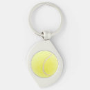 Recherche de boules porteclés Tennis