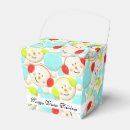 Recherche de bonhomme de neige de noël ballotins Motif