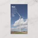 Recherche de turbine de vent Énergie de substitution