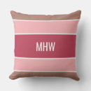 Recherche de géométrique chic coussins Motif