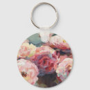 Recherche de background porteclés Watercolor