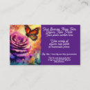 Recherche de rose vent cartes visite Toute personne