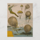Recherche de ballon vintage cartes postales Vieux