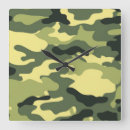 Recherche de camouflage horloges Masculin