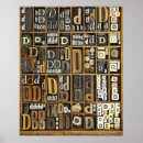 Recherche de rangement posters Vertical