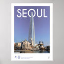 Recherche de tenture posters Corée