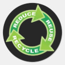 Recherche de de recyclage autocollants Vert