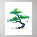 Recherche de zen méditation posters Bleu
