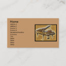 Recherche de notation cartes visite Musique