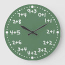 Recherche de addition posters École