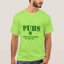 Recherche de publications tshirts Irlandais