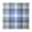 Recherche de motif tartan carreaux Bleu