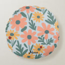 Recherche de couverture de de coccinelle bébé chambre enfant décorations Floral