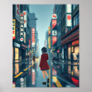 Recherche de fanart posters Anime