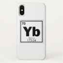 Recherche de formule iphone coques Chimie