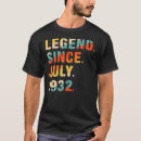 Recherche de années 90 vêtements Anniversaire