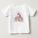 Recherche de en pl tshirts Pour enfants