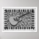 Recherche de guitare posters Piano
