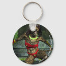 Recherche de jaguar porteclés Fourrure