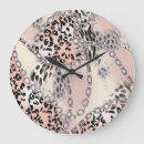 Recherche de chaîne horloges Motif