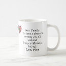 Recherche de lundi tasses Mère