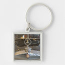 Recherche de logo vintage porteclés Moderne