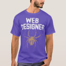 Recherche de christmas vacation tshirts Education
