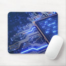 Recherche de puces tapis souris Pour tous