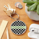 Recherche de pois noir porteclés Monogramme