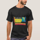 Recherche de noble tshirts Chimie