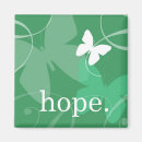 Recherche de papillon vert magnets Animaux