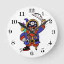 Recherche de crossbone art Jolly roger