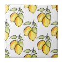 Recherche de citron carreaux Vert