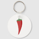 Recherche de piments porteclés Rouge