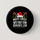 Recherche de le plus populaire badges Mignon