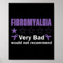 Recherche de fibromyalgie posters Maladie