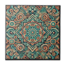 Recherche de motif graphique carreaux Élégant