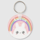 Recherche de rainbow porteclés Rose