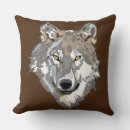 Recherche de loup gris coussins Prédateur