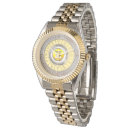 Recherche de les jumeaux montres Pour tous