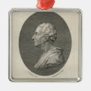 Recherche de philosophe anglais maison deco Portrait