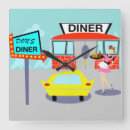 Recherche de wagon restaurant art Itinéraire 66