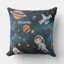 Recherche de l espace coussins Pour tous